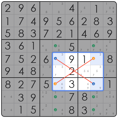 sudoku com au
