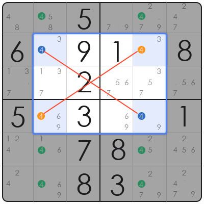 sudoku python